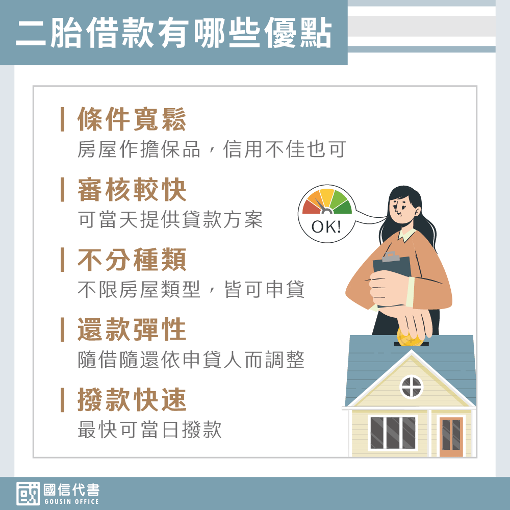 二胎借款有哪些優點－國信代書事務所