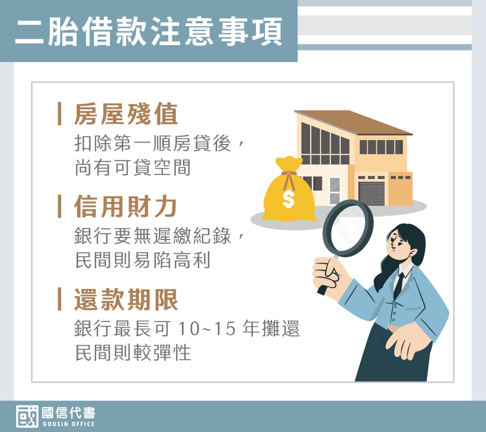 二胎借款注意事項－國信代書事務所