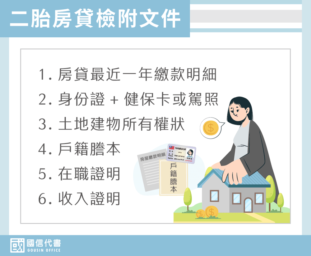 二胎房貸檢附文件－國信代書事務所