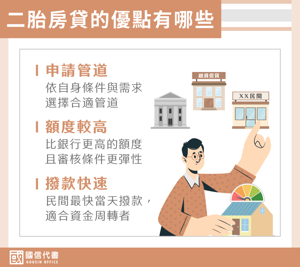 二胎房貸的優點有哪些－國信代書事務所