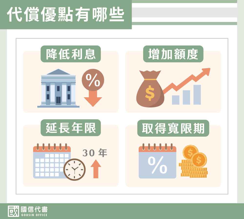 代償優點有哪些－國信代書事務所