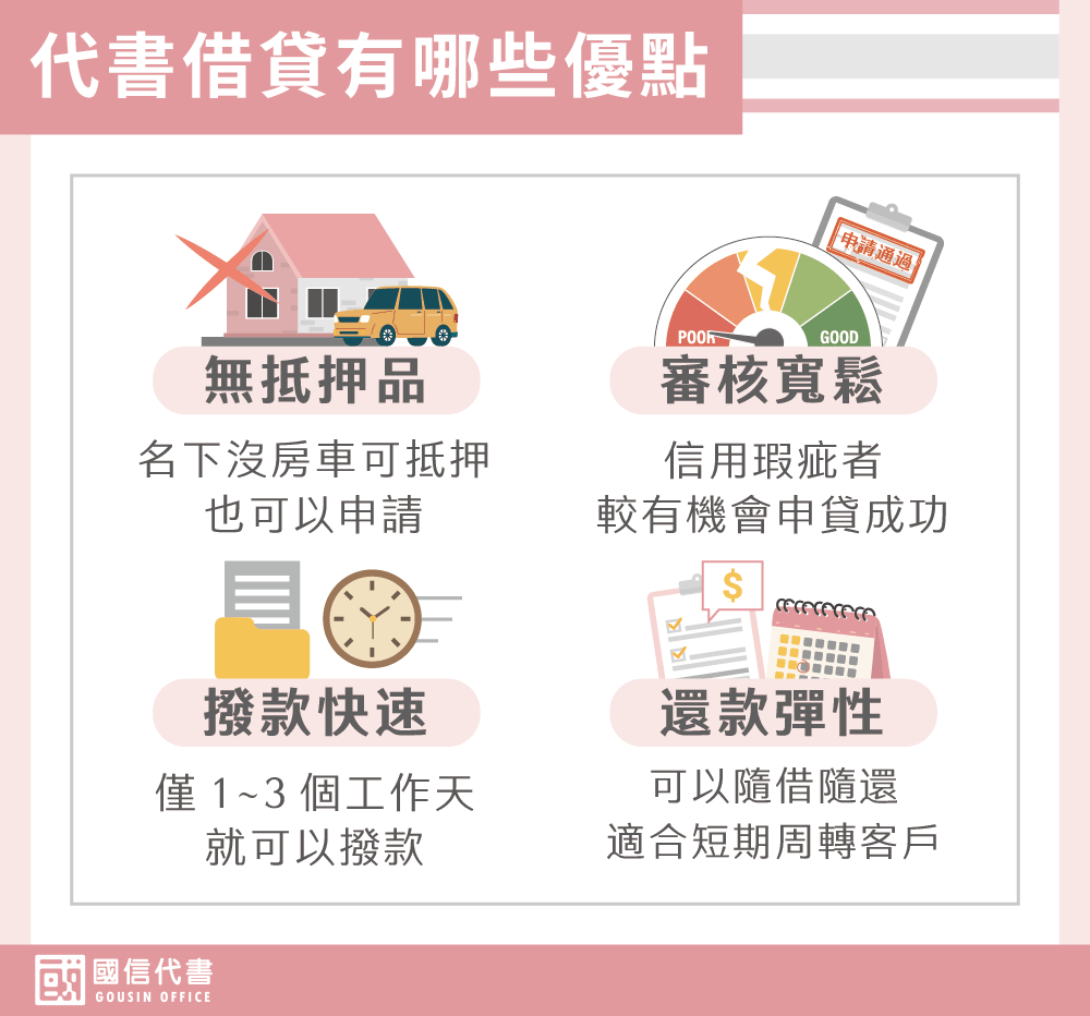 代書借貸有哪些優點－國信代書事務所