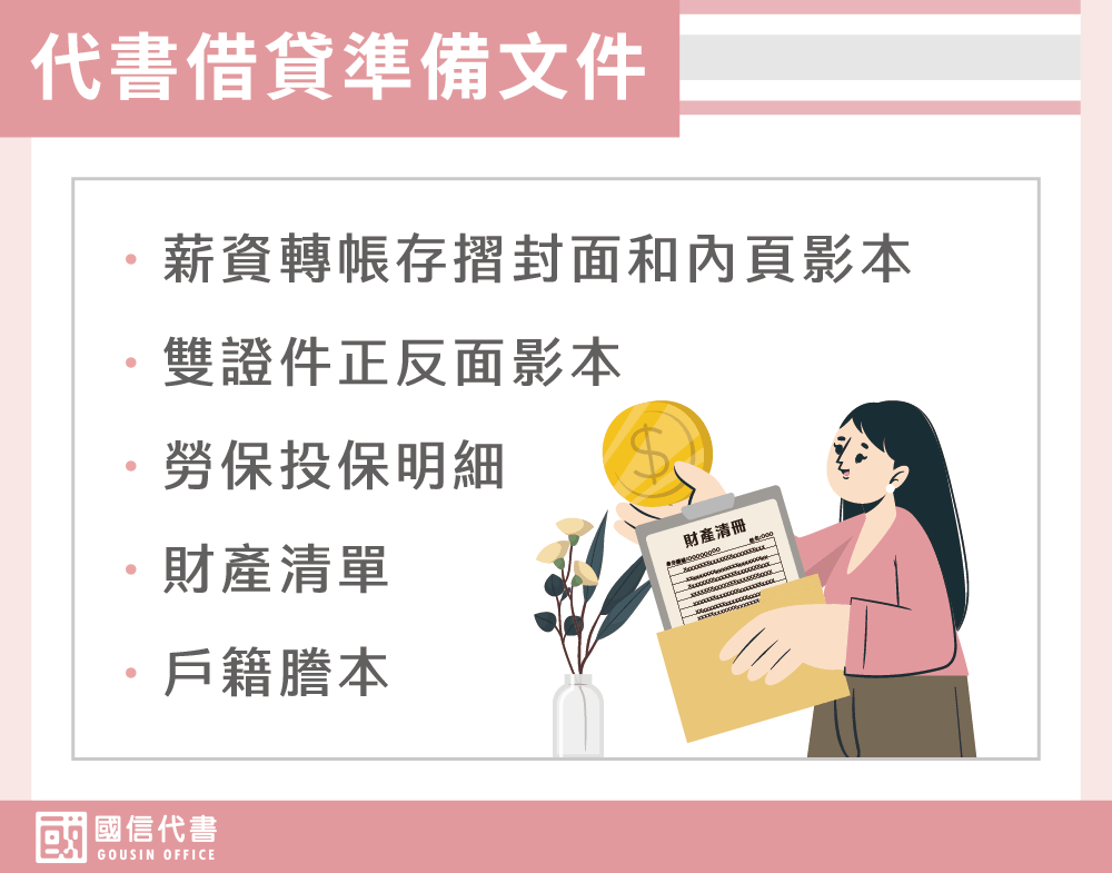 代書借貸準備文件－國信代書事務