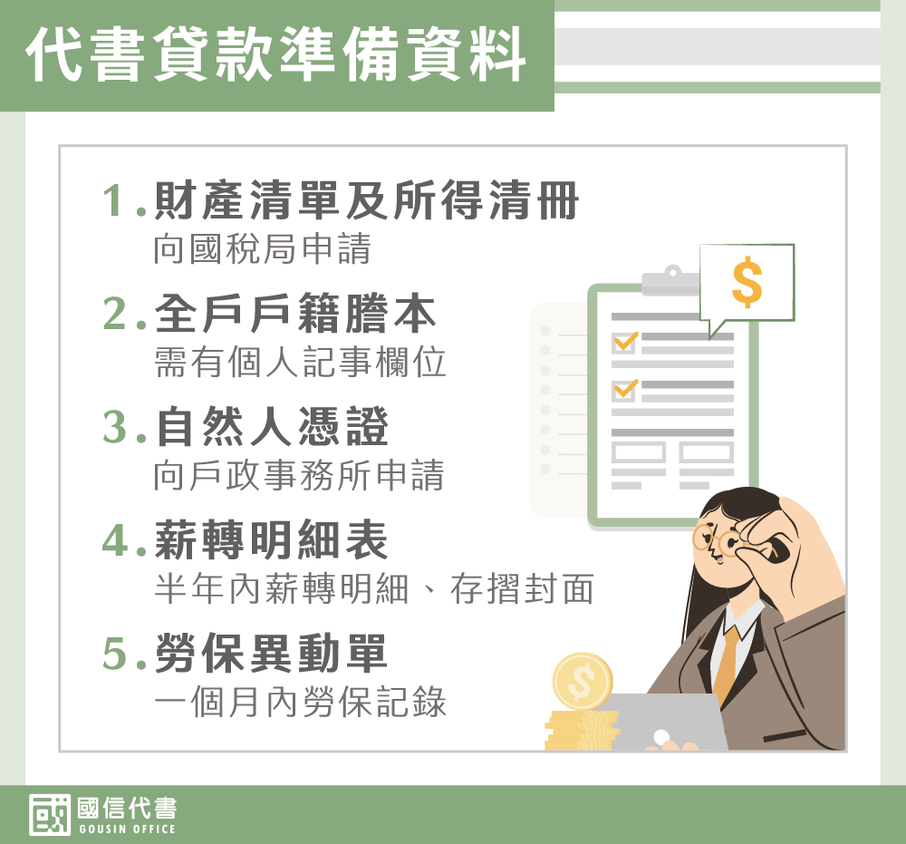 代書貸款準備資料－國信代書事務所