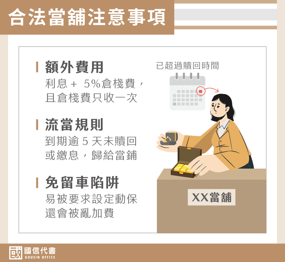 合法當舖注意事項－國信代書事務所