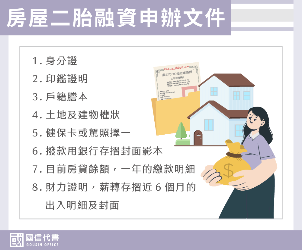 房屋二胎融資申辦文件－國信代書事務所