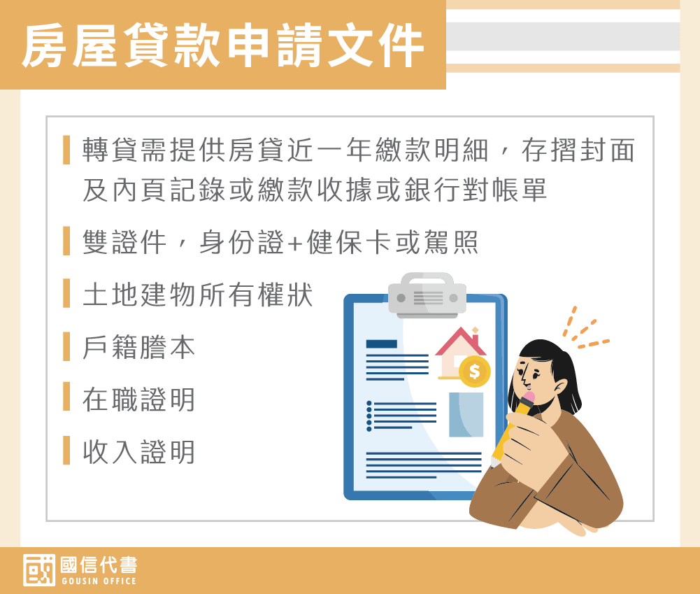 房屋貸款申請文件－國信代書事務所