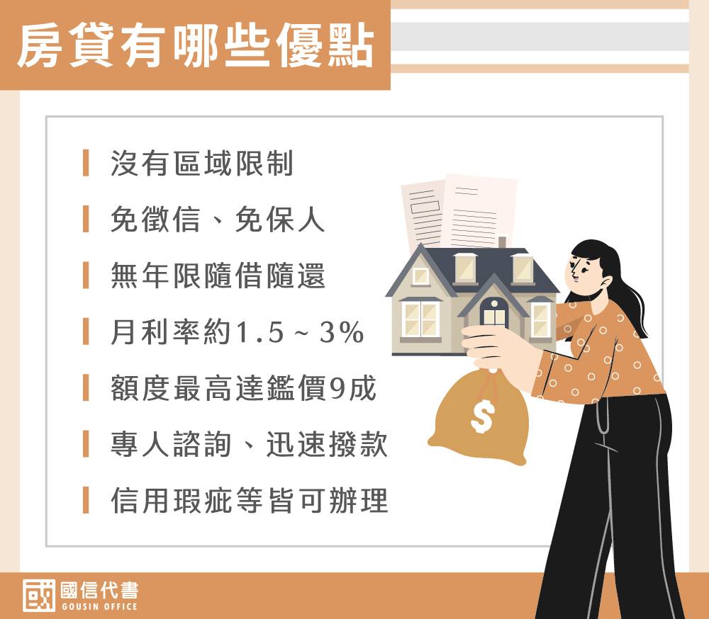 房貸有哪些優點－國信代書事務所