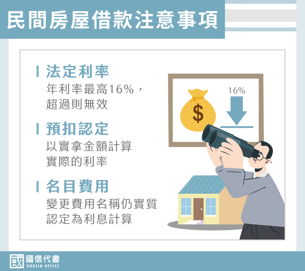 民間房屋借款注意事項－國信代書事務所