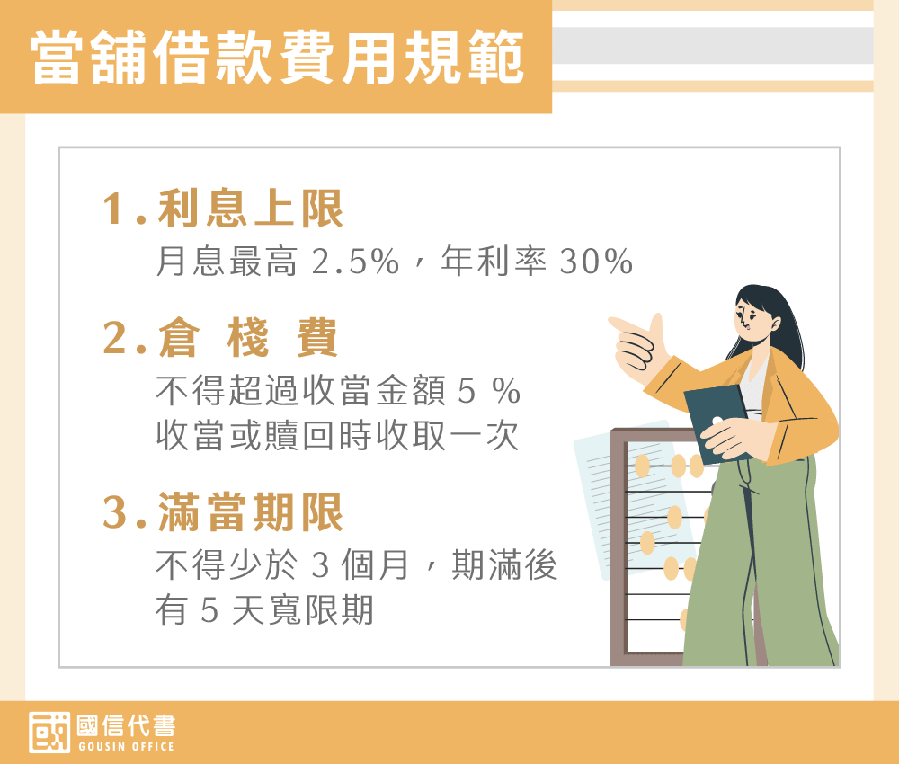 當舖借款費用規範－國信代書事務所