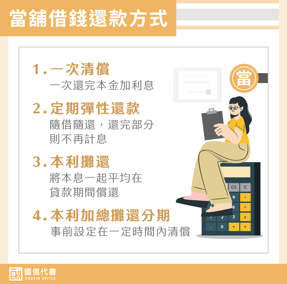 當舖借錢還款方式－國信代書事務所