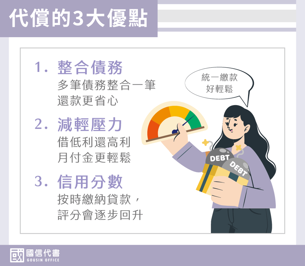 代償的3大優點－國信代書事務所