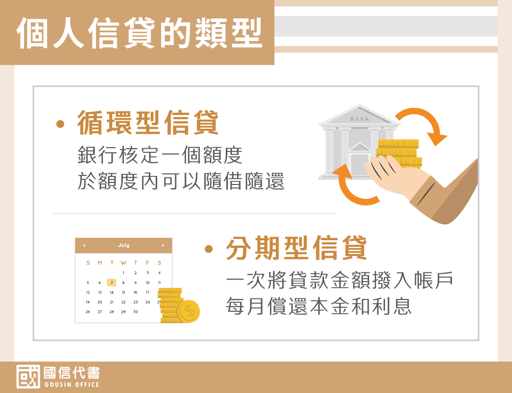個人信貸的類型－國信代書事務所