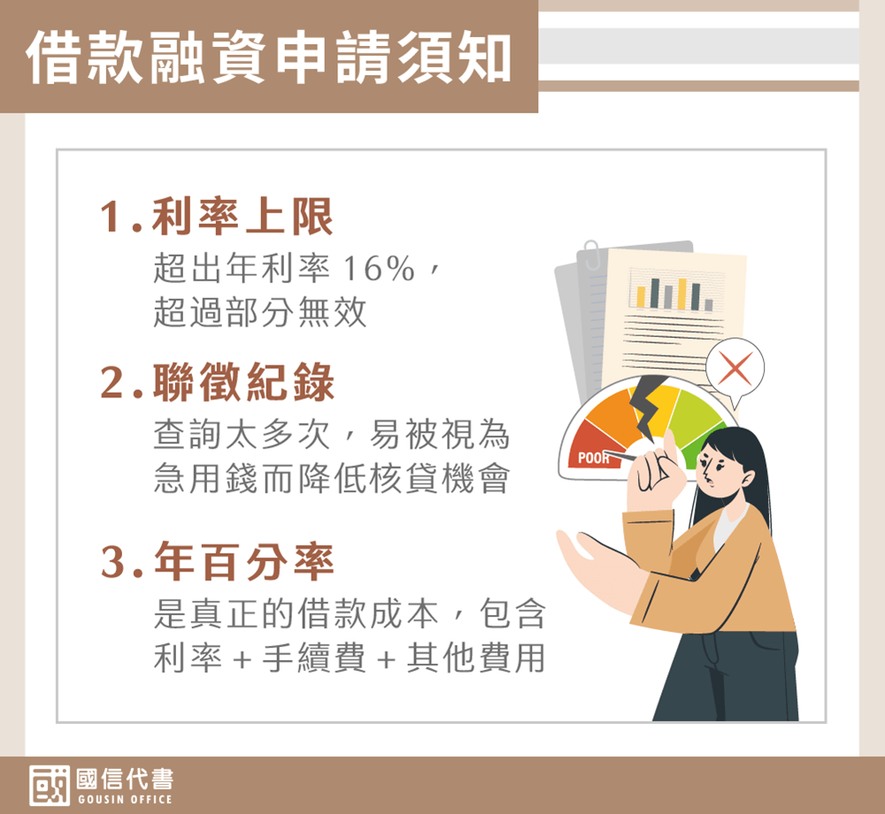 借款融資申請須知－國信代書事務所