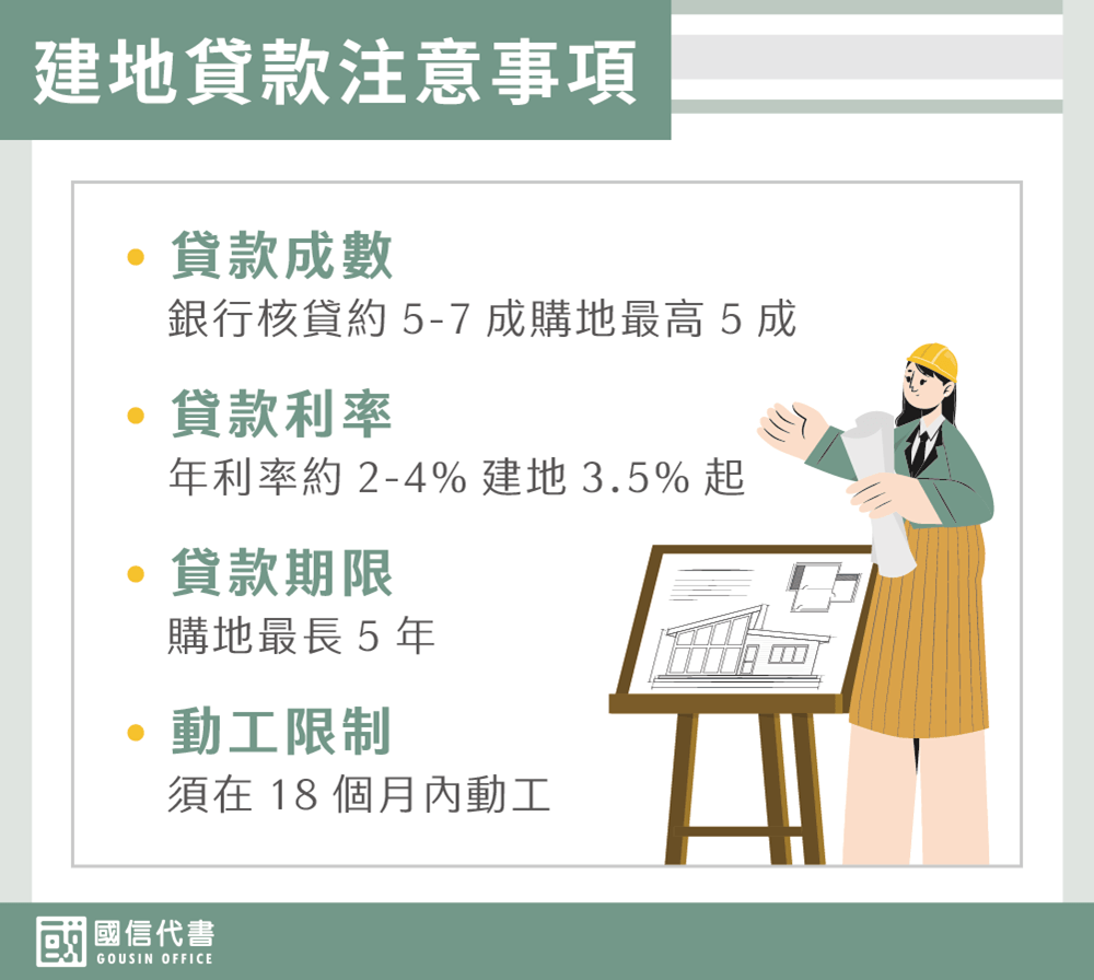 建地貸款注意事項－國信代書事務所