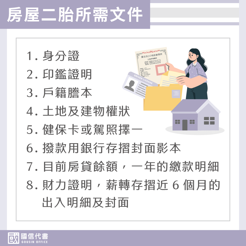房屋二胎所需文件－國信代書事務所