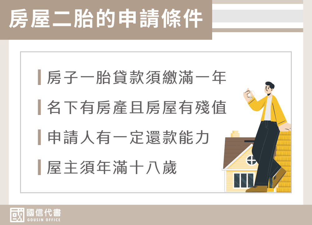 房屋二胎的申請條件－國信代書事務所