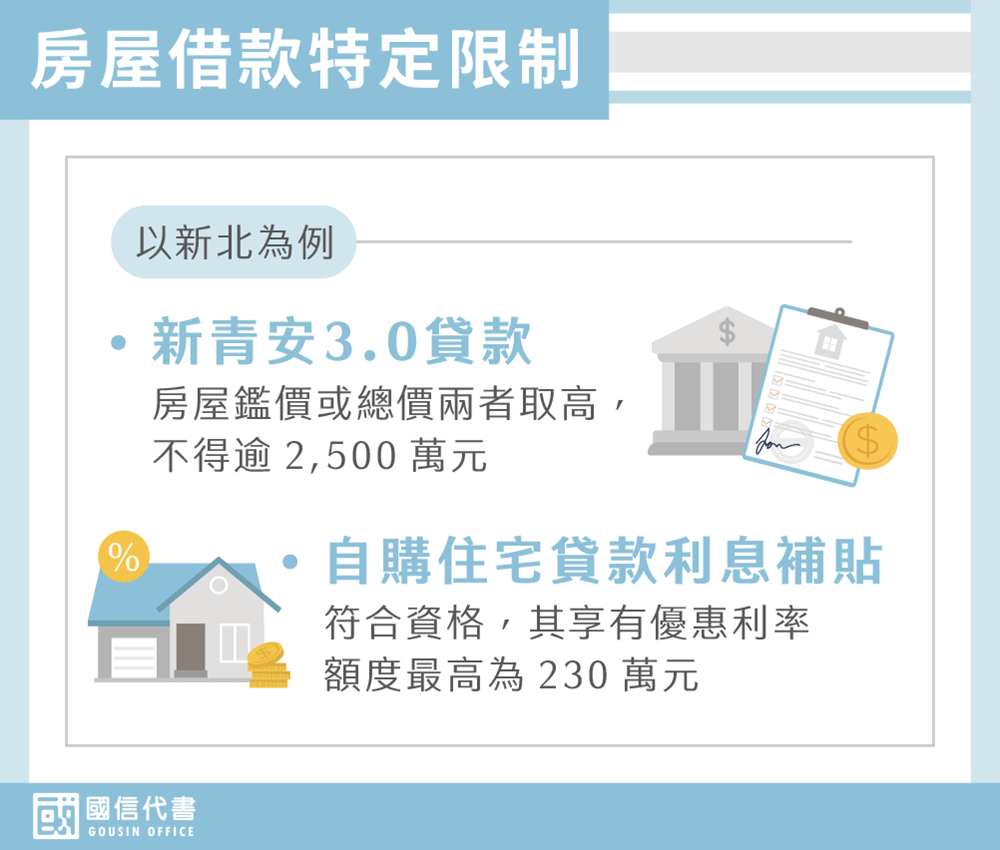 房屋借款特定限制－國信代書事務所