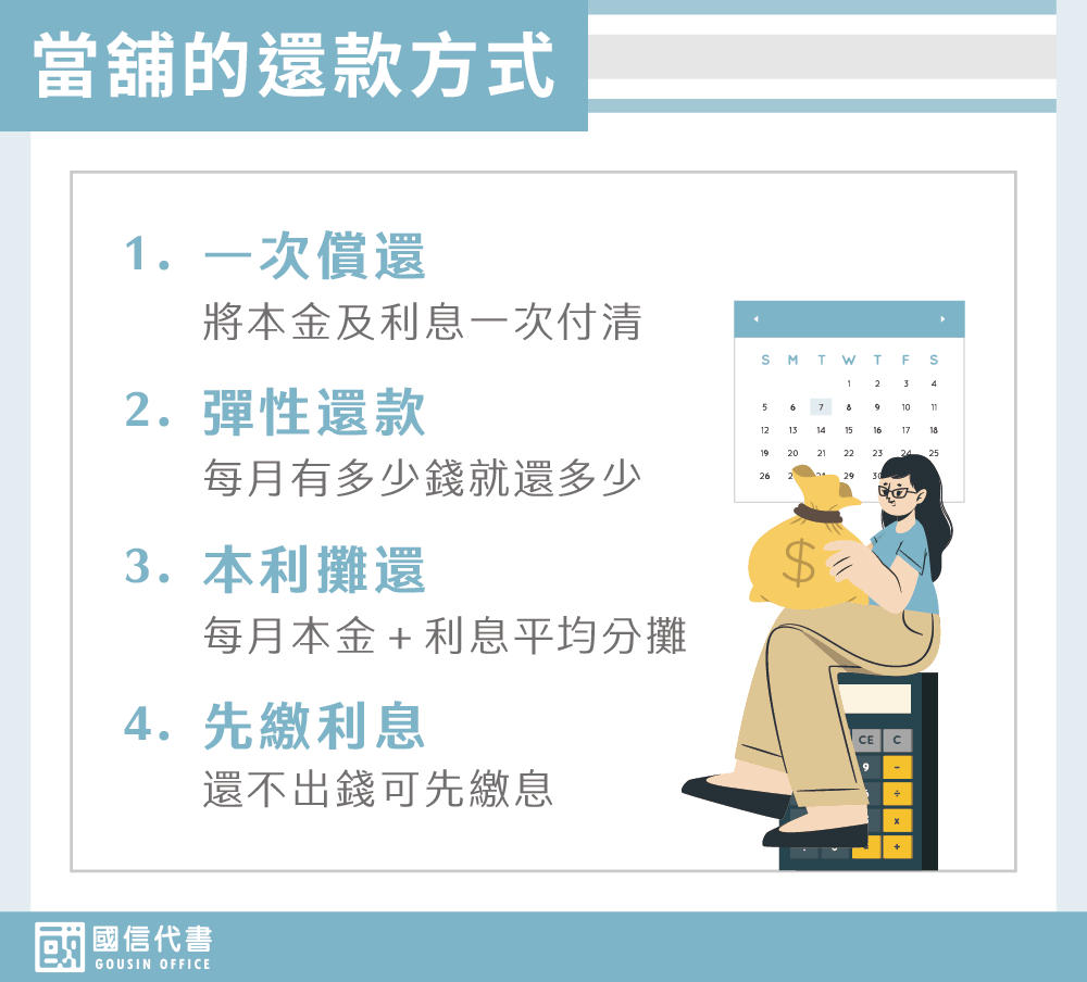當舖的還款方式－國信代書事務所